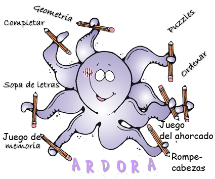 Tipos de actividades que se pueden generar con Ardora