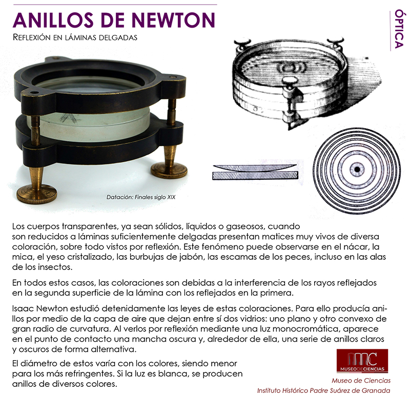 Anillos de Newton