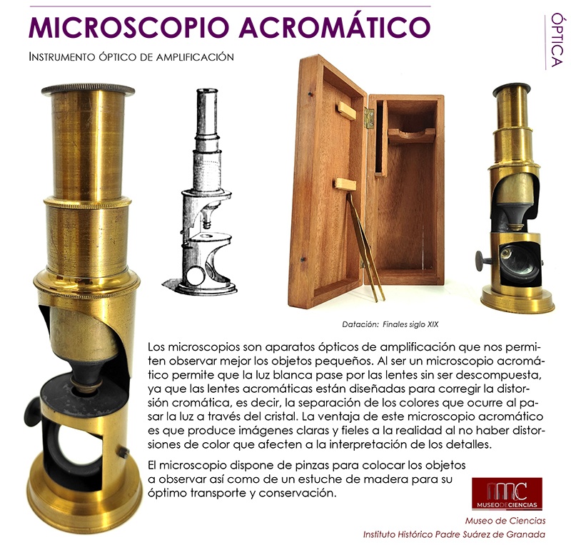 Microscopio acromático