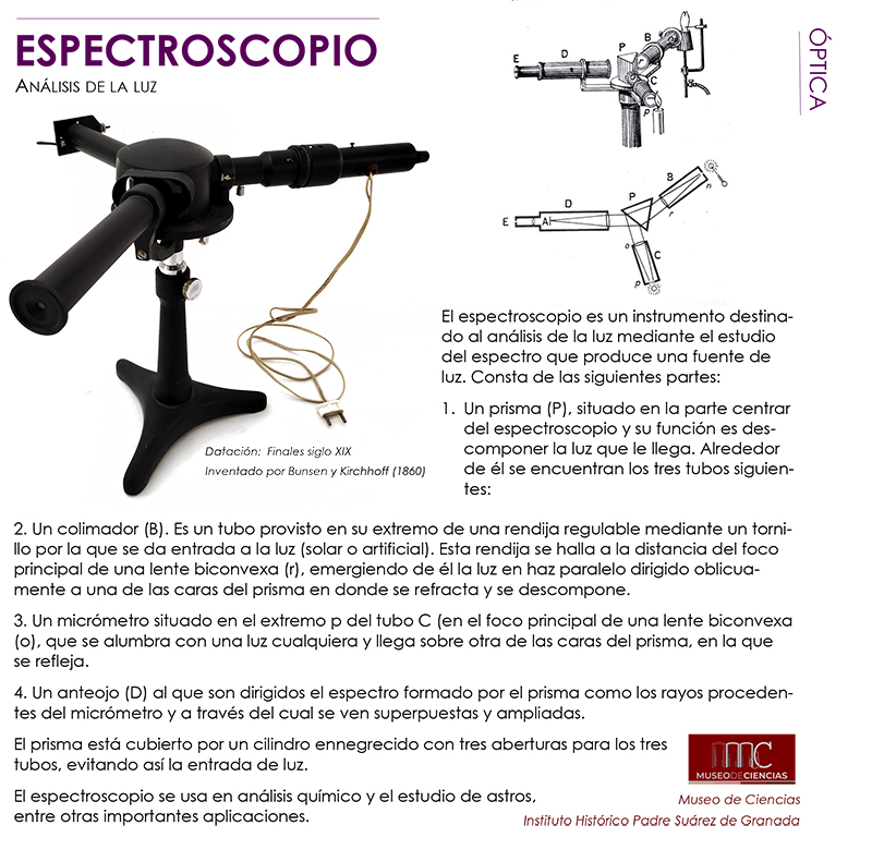 Espectroscopio