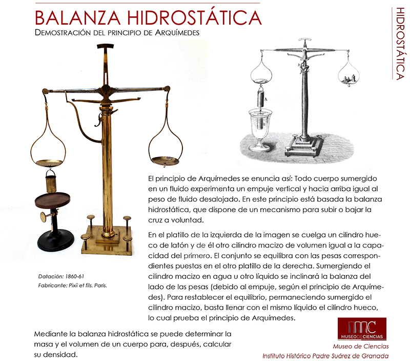 Balanza hidrostática