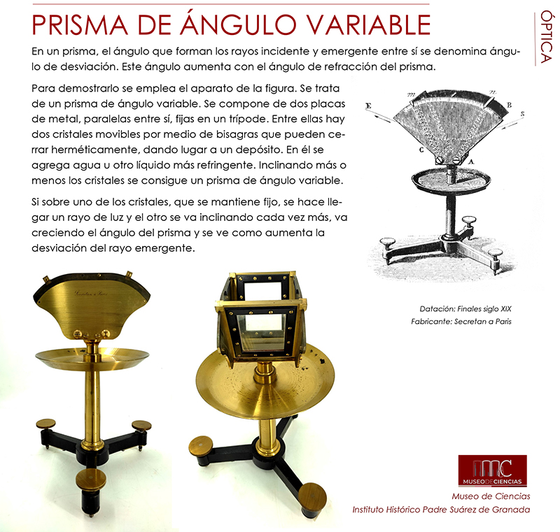 Prisma de Ángulo Variable