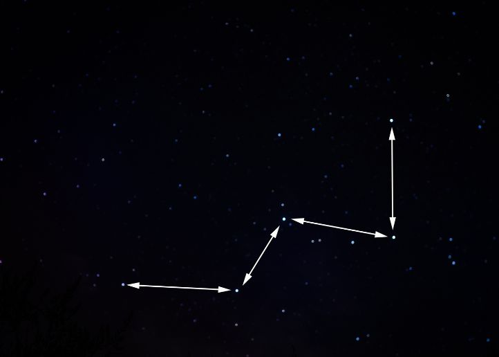 Casiopea: una constelación con forma de mito