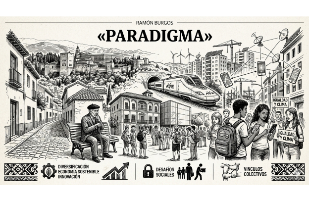 Ramón Burgos: «Paradigma»